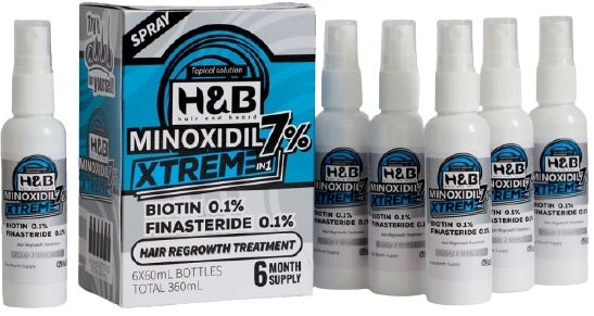 Minoxidil H&B Biotin 0.1% y Finesteride 0.1% en Spray – El Club de Barba Colombia